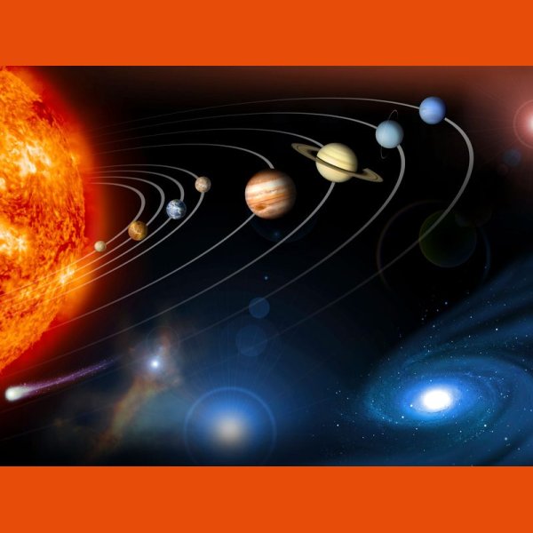 WhatsYourSign